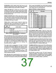 浏览型号GP2021/IG/GQ1Q的Datasheet PDF文件第37页