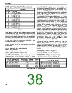 浏览型号GP2021/IG/GQ1Q的Datasheet PDF文件第38页