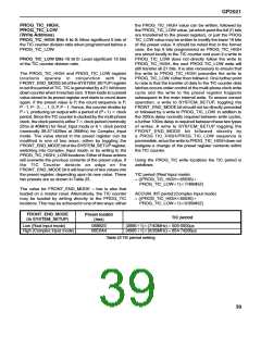 浏览型号GP2021/IG/GQ1Q的Datasheet PDF文件第39页