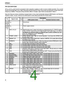 浏览型号GP2021/IG/GQ1Q的Datasheet PDF文件第4页
