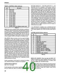 浏览型号GP2021/IG/GQ1Q的Datasheet PDF文件第40页