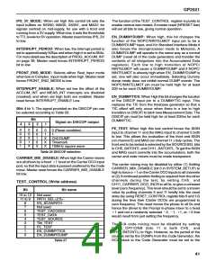 浏览型号GP2021/IG/GQ1Q的Datasheet PDF文件第41页