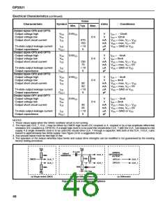 浏览型号GP2021/IG/GQ1Q的Datasheet PDF文件第48页