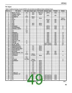 浏览型号GP2021/IG/GQ1Q的Datasheet PDF文件第49页