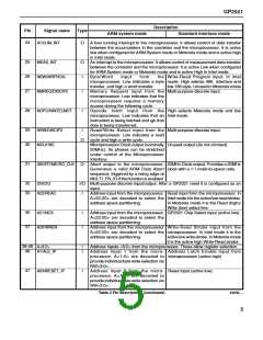 浏览型号GP2021/IG/GQ1Q的Datasheet PDF文件第5页