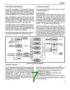 浏览型号GP2021/IG/GQ1Q的Datasheet PDF文件第7页