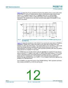 浏览型号P82B715TD,118的Datasheet PDF文件第12页