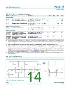 浏览型号P82B715TD,118的Datasheet PDF文件第14页