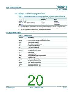 浏览型号P82B715TD,118的Datasheet PDF文件第20页