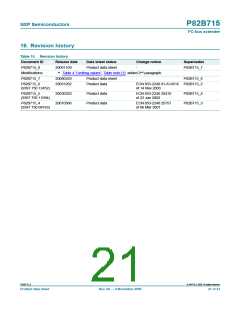 浏览型号P82B715TD,118的Datasheet PDF文件第21页