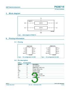 浏览型号P82B715TD,118的Datasheet PDF文件第3页