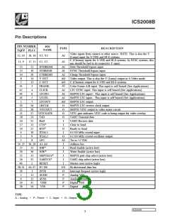 浏览型号2008BVLF的Datasheet PDF文件第3页