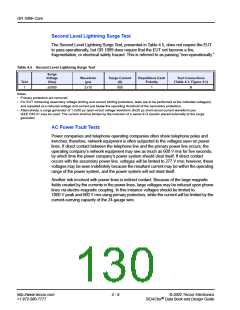 浏览型号B1101UC4的Datasheet PDF文件第130页