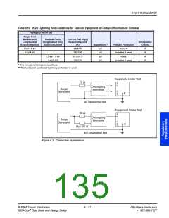 浏览型号B1101UC4的Datasheet PDF文件第135页