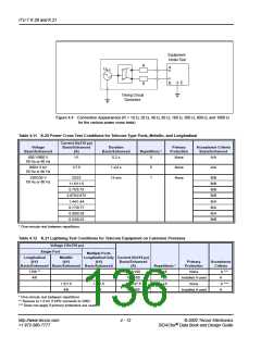 浏览型号B1101UC4的Datasheet PDF文件第136页