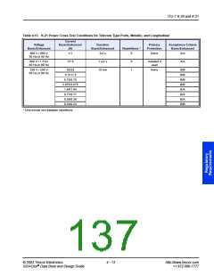 浏览型号B1101UC4的Datasheet PDF文件第137页