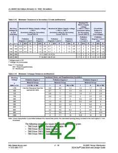 浏览型号B1101UC4的Datasheet PDF文件第142页