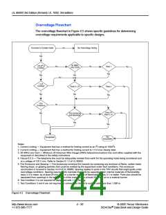 浏览型号B1101UC4的Datasheet PDF文件第144页
