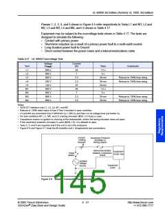 浏览型号B1101UC4的Datasheet PDF文件第145页
