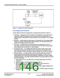浏览型号B1101UC4的Datasheet PDF文件第146页