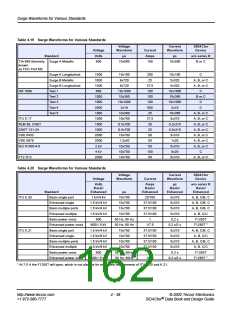 浏览型号B1101UC4的Datasheet PDF文件第162页