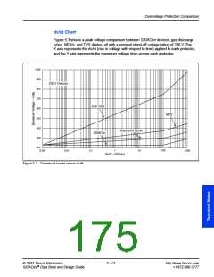 浏览型号B1101UC4的Datasheet PDF文件第175页