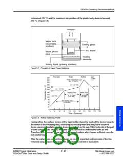 浏览型号B1101UC4的Datasheet PDF文件第185页