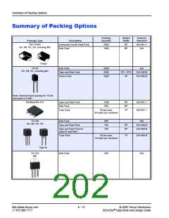 浏览型号B1101UC4的Datasheet PDF文件第202页