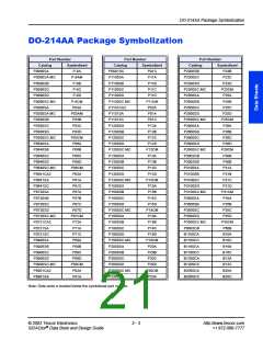 浏览型号B1101UC4的Datasheet PDF文件第21页