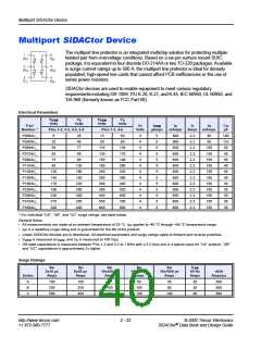 浏览型号B1101UC4的Datasheet PDF文件第40页