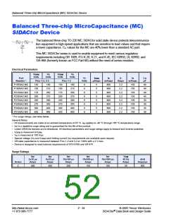 浏览型号B1101UC4的Datasheet PDF文件第52页