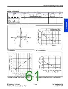 浏览型号B1101UC4的Datasheet PDF文件第61页