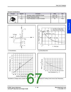 浏览型号B1101UC4的Datasheet PDF文件第67页