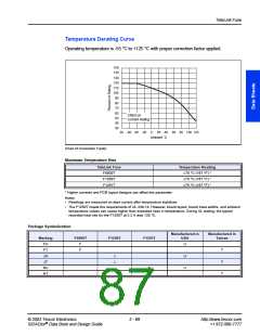浏览型号B1101UC4的Datasheet PDF文件第87页