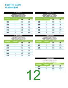 浏览型号79214的Datasheet PDF文件第12页