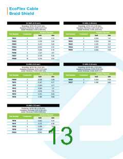 浏览型号79214的Datasheet PDF文件第13页
