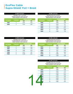 浏览型号77139的Datasheet PDF文件第14页