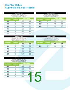 浏览型号79214的Datasheet PDF文件第15页