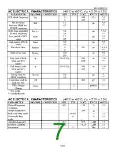 浏览型号DS1052M-100的Datasheet PDF文件第7页