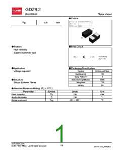 浏览型号GDZT2R6.2的Datasheet PDF文件第1页