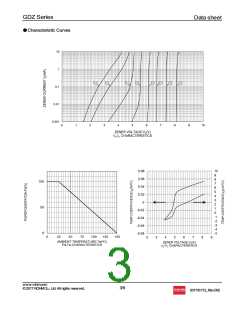 浏览型号GDZT2R6.2的Datasheet PDF文件第3页