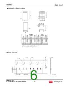 浏览型号GDZT2R6.2的Datasheet PDF文件第6页