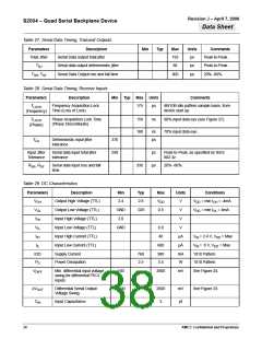 浏览型号S2004TBAB的Datasheet PDF文件第38页