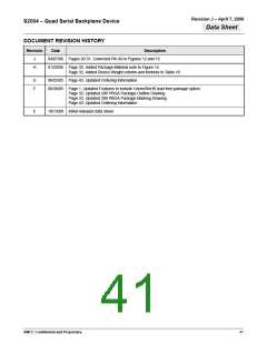浏览型号S2004TBAB的Datasheet PDF文件第41页