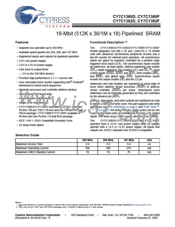 CY7C1380D-167BZIT图片预览