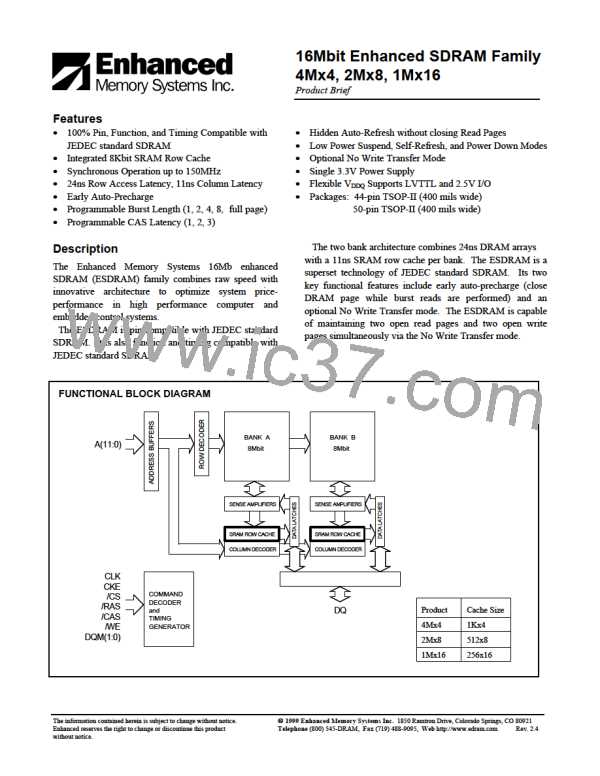 SM2403T-7.5图片预览