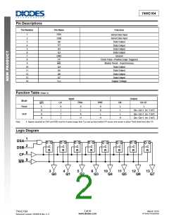 浏览型号74HC164D14的Datasheet PDF文件第2页