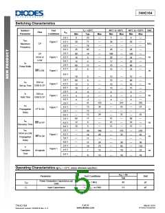 浏览型号74HC164D14的Datasheet PDF文件第5页