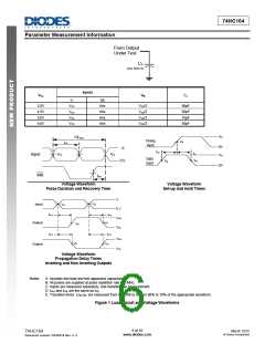 浏览型号74HC164D14的Datasheet PDF文件第6页