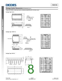 浏览型号74HC164D14的Datasheet PDF文件第8页